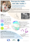 Pourquoi les bulles sont-elles rondes ? Pourquoi les bulles sont-elles rondes ?
